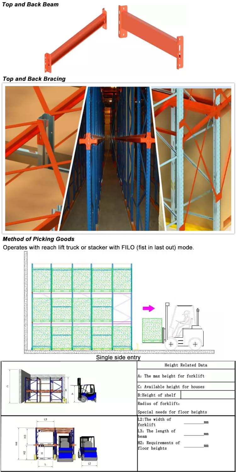 Drive In Racking System View