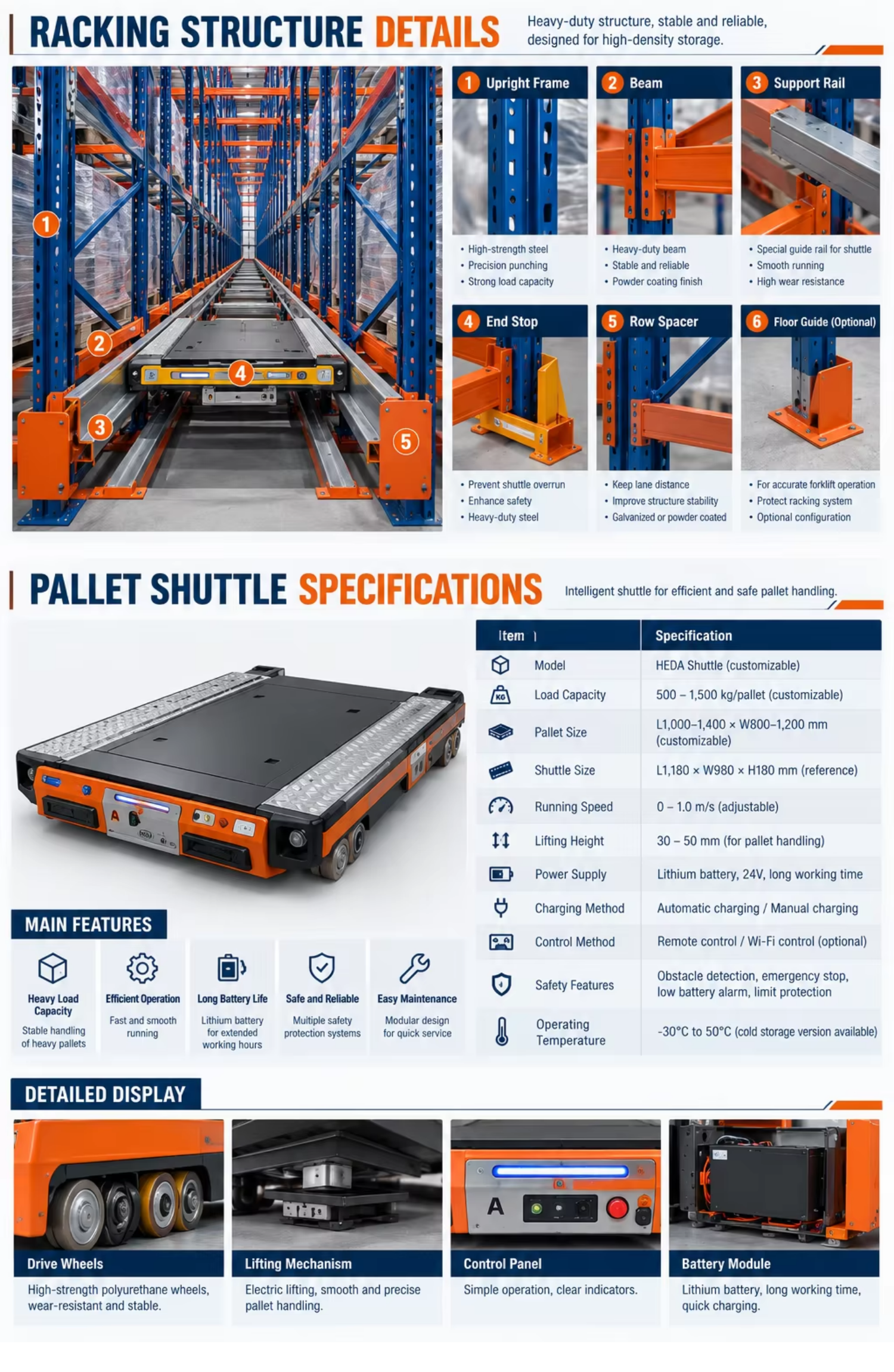 High-Density Shuttle Rack System Asrs 4 Way Shuttle Racking Heavy Duty Pallet Shuttle Racking