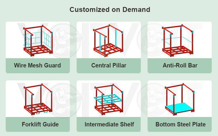Production Process