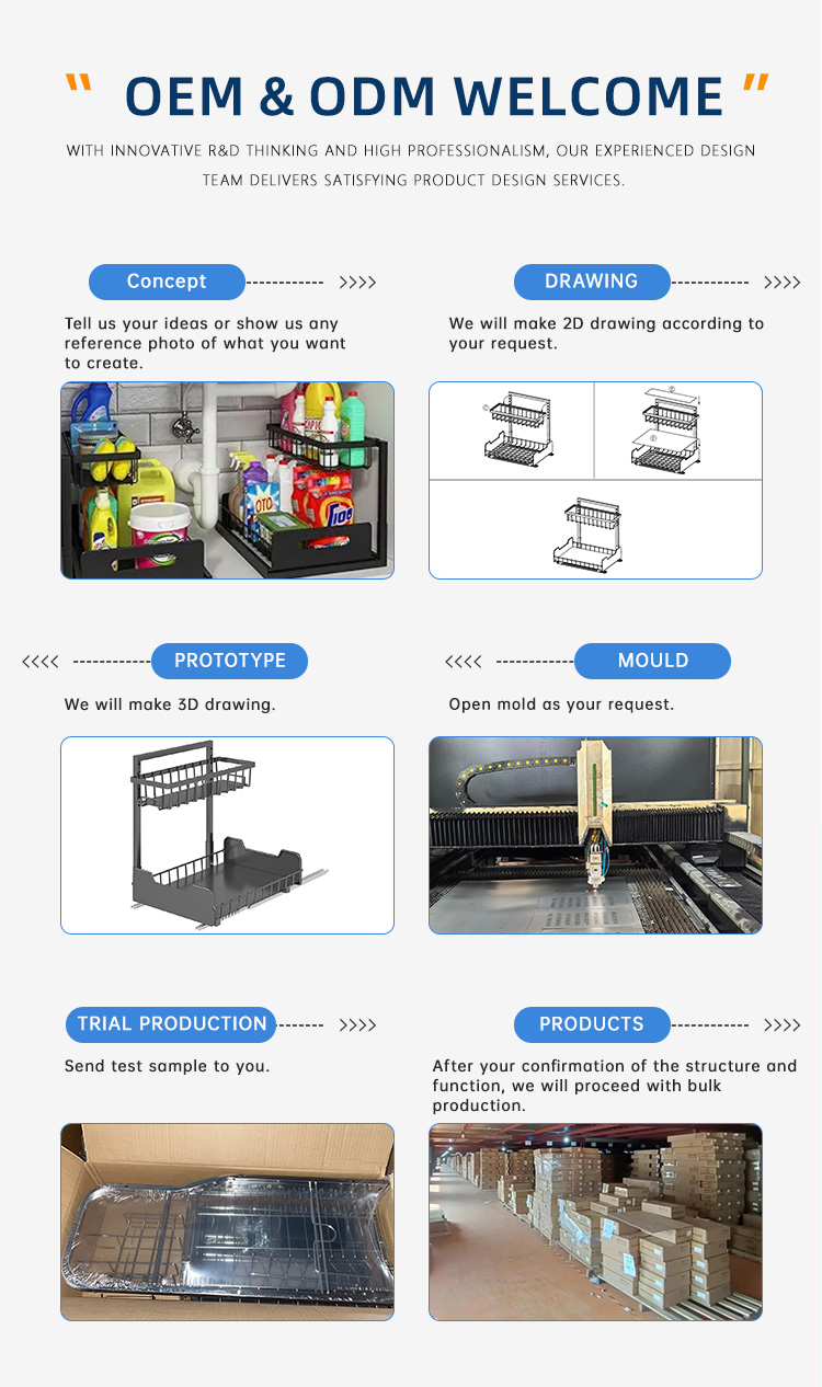 Production Line