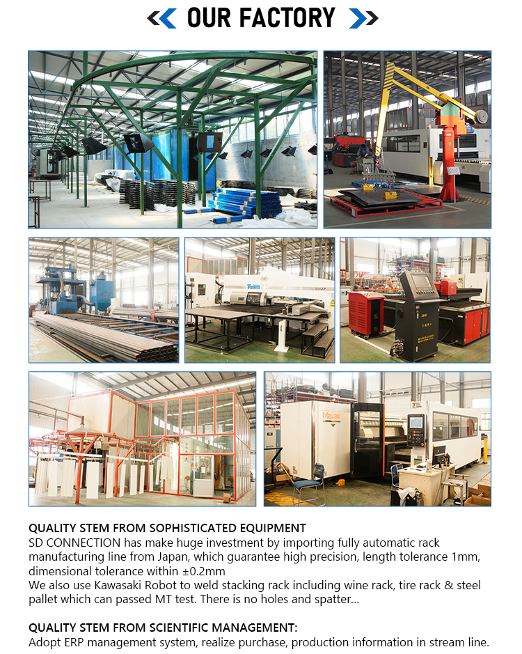 Quality Control and Production Floor