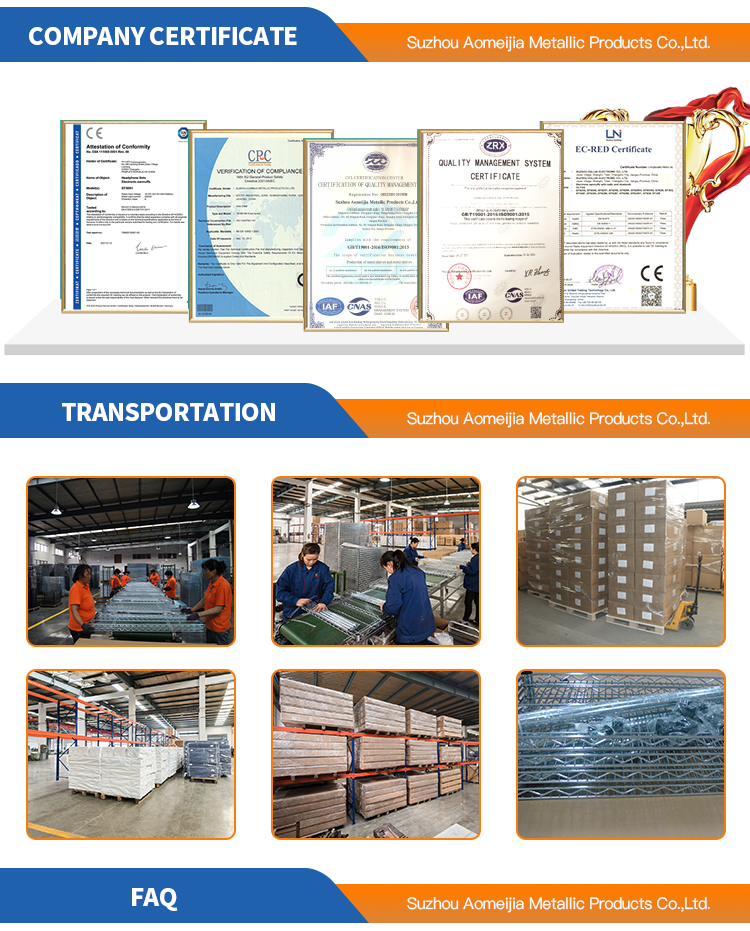 Factory Overview