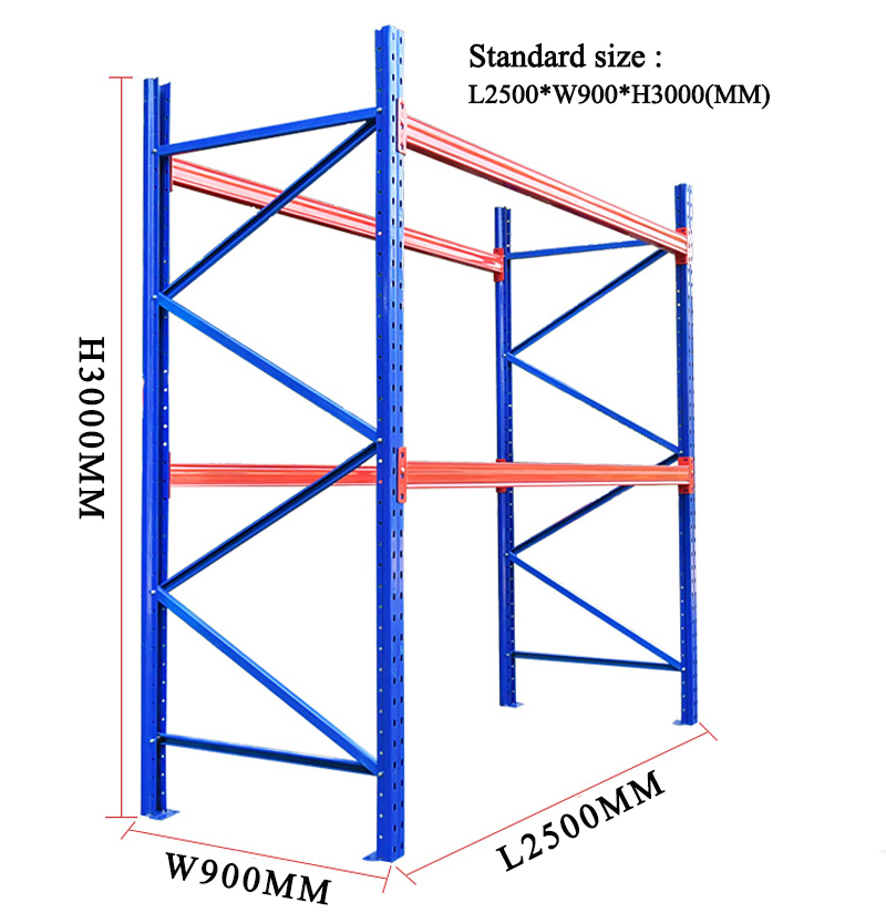 Beam Detail