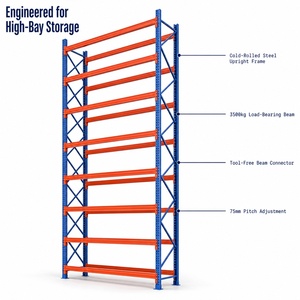 High Bay Pallet Rack System 3500kg Load 7 Levels H7800mm Adjustable 75mm Pitch Forklift Access Warehouse Racking