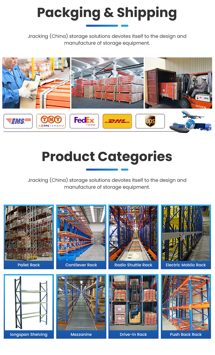 Secure Palletizing