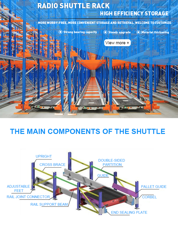 Industrial Storage Racks