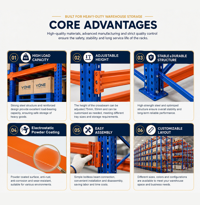 Selective Rack Warehouse Storage Rack System Heavy Duty Pallet Racking Industrial Q235B Steel For Freight Distribution