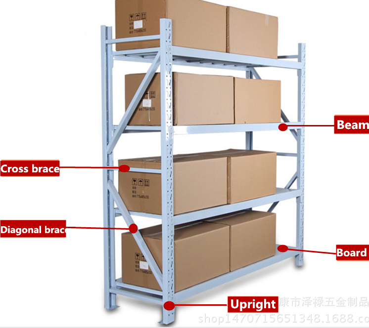 Display Shelving System