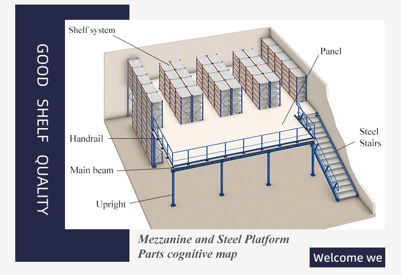 Steel Platform Structure