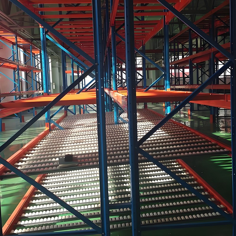 Factory Price Carton Flow Rack Adjustable Wheel Track Shelving for Warehouse Order Picking