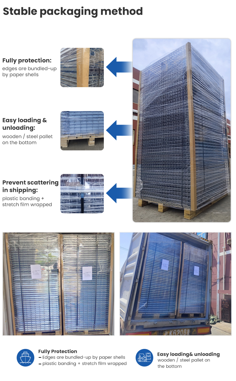 Production Process 2