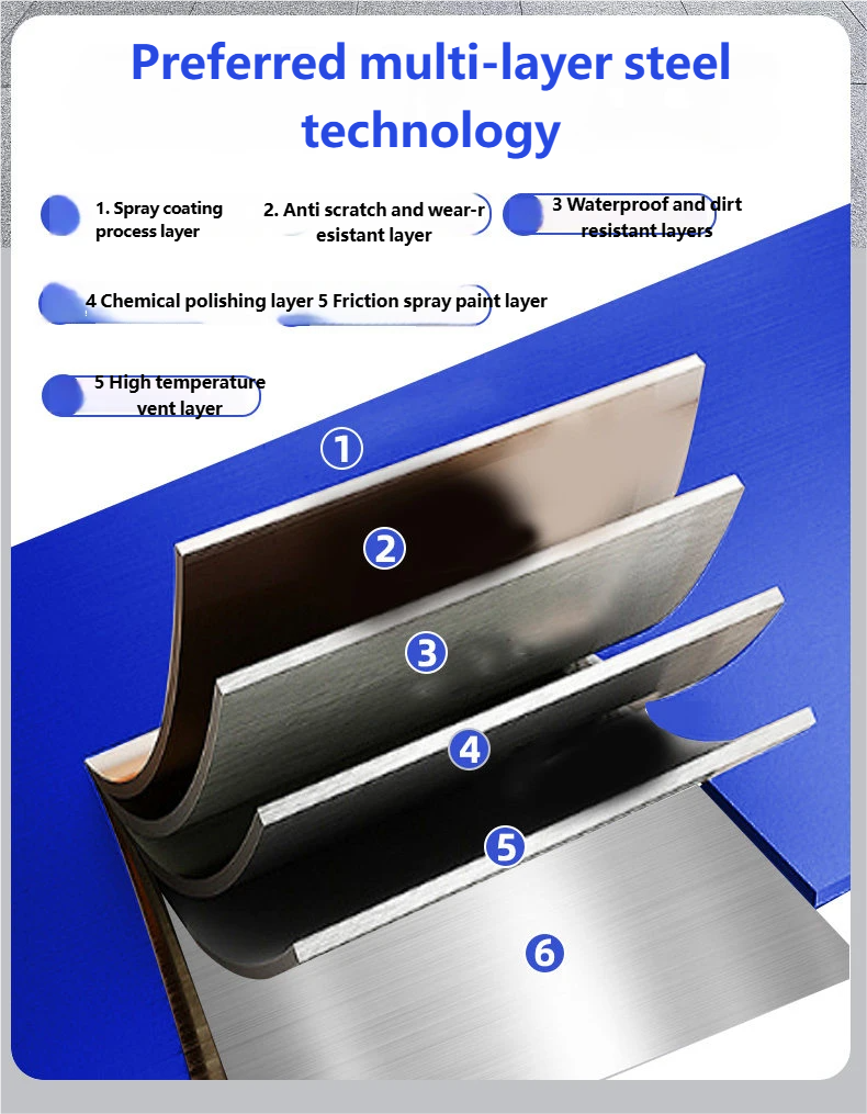 Product Display 13