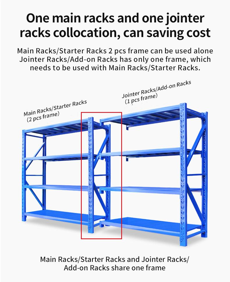 Warehouse Shelving System Features