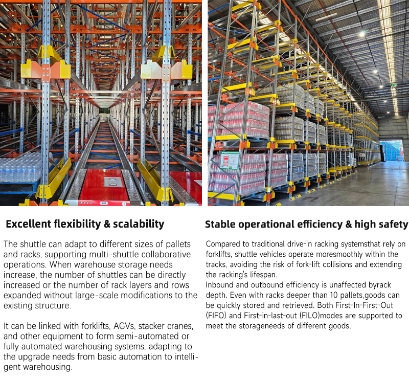 Pallet Loading Overview