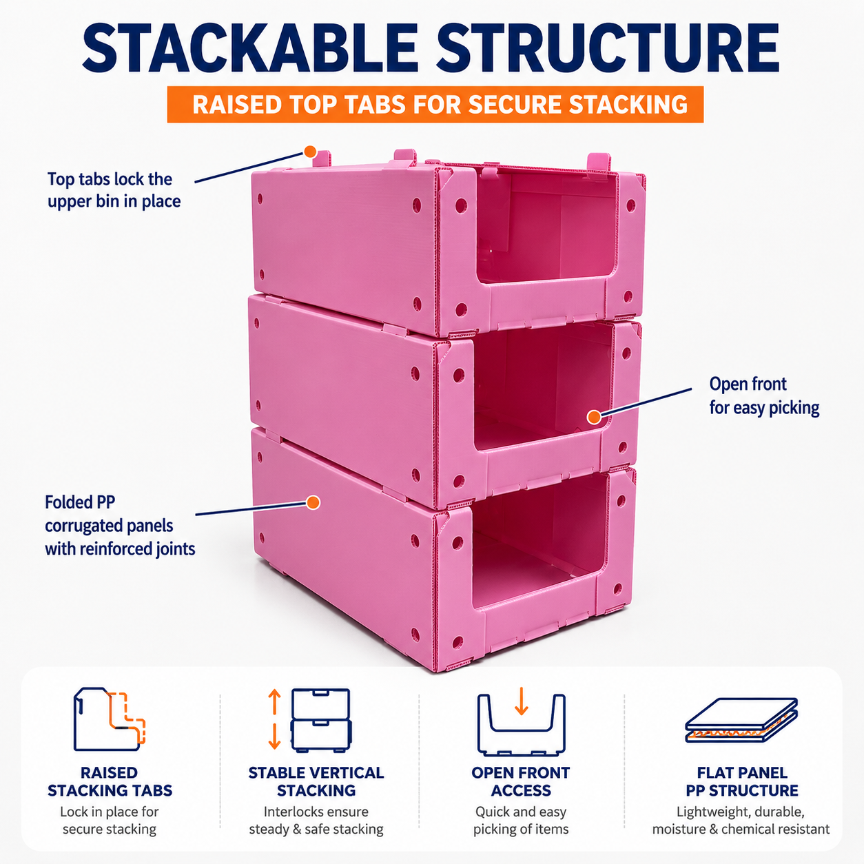 Corrugated Plastic Stackable Storage Boxes For Warehouse Clothing Picking And Organization Bins
