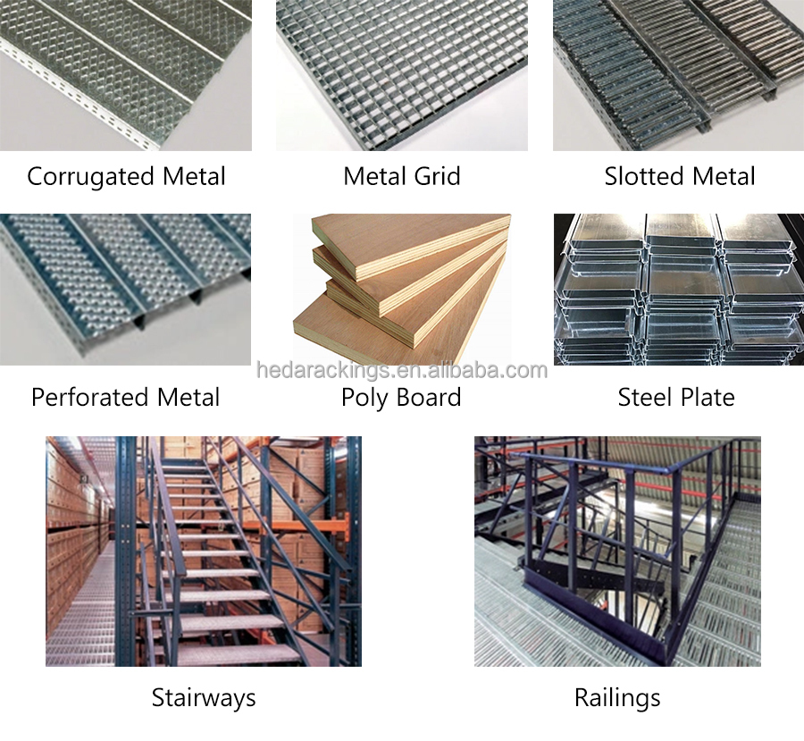 Structural Frame Overview