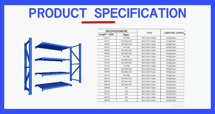 Product Showcase