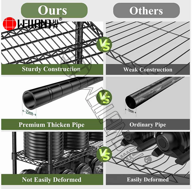 Boltless Wire Shelving Type and Corrosion Protection Feature Shelves for Spare Parts