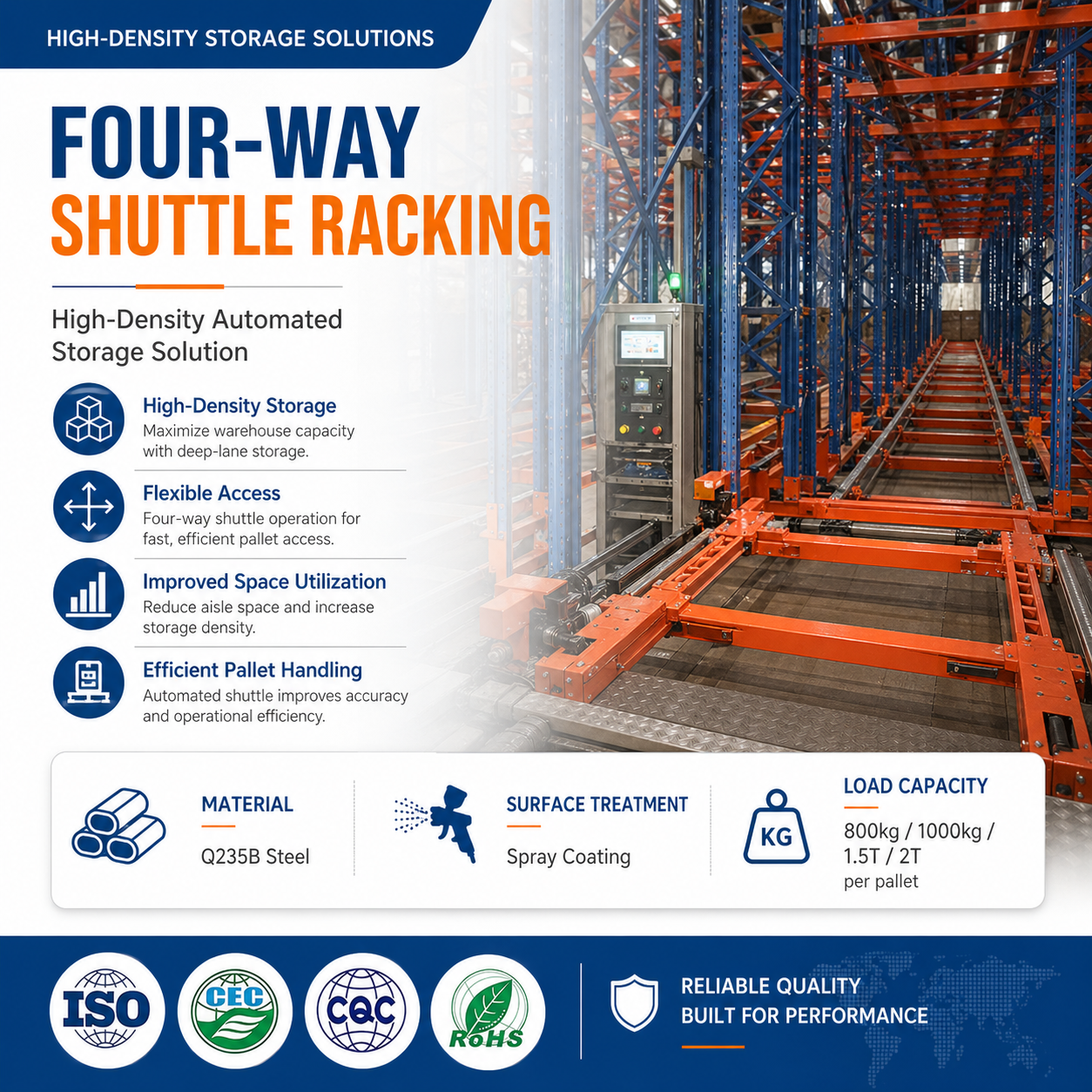 Automated Four Way Shuttle Rack ASRS Heavy Duty Steel Iron Anti-Rust Mezzanine Rack Pallet Storage Racking System For Warehouse