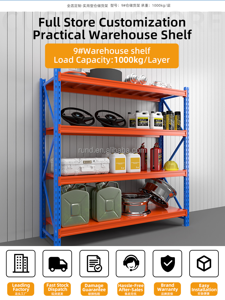 Product Display 3