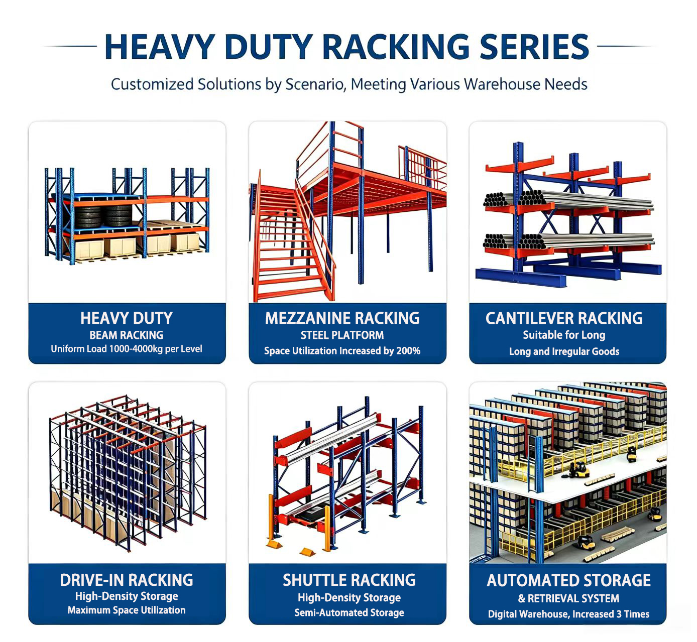 Custom Radio Shuttle Racking System Powder Coated Automated Warehouse Storage Rack For Cold Chain Logistics