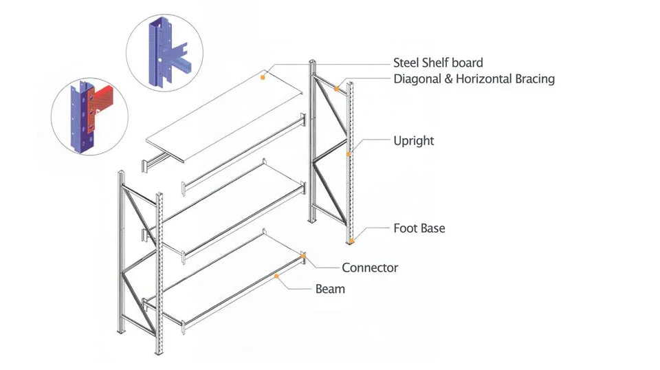 Multi Layer Shelves
