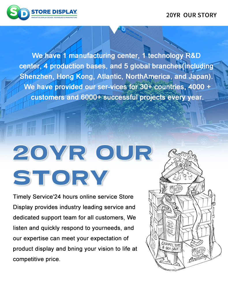 Company Profile Overview
