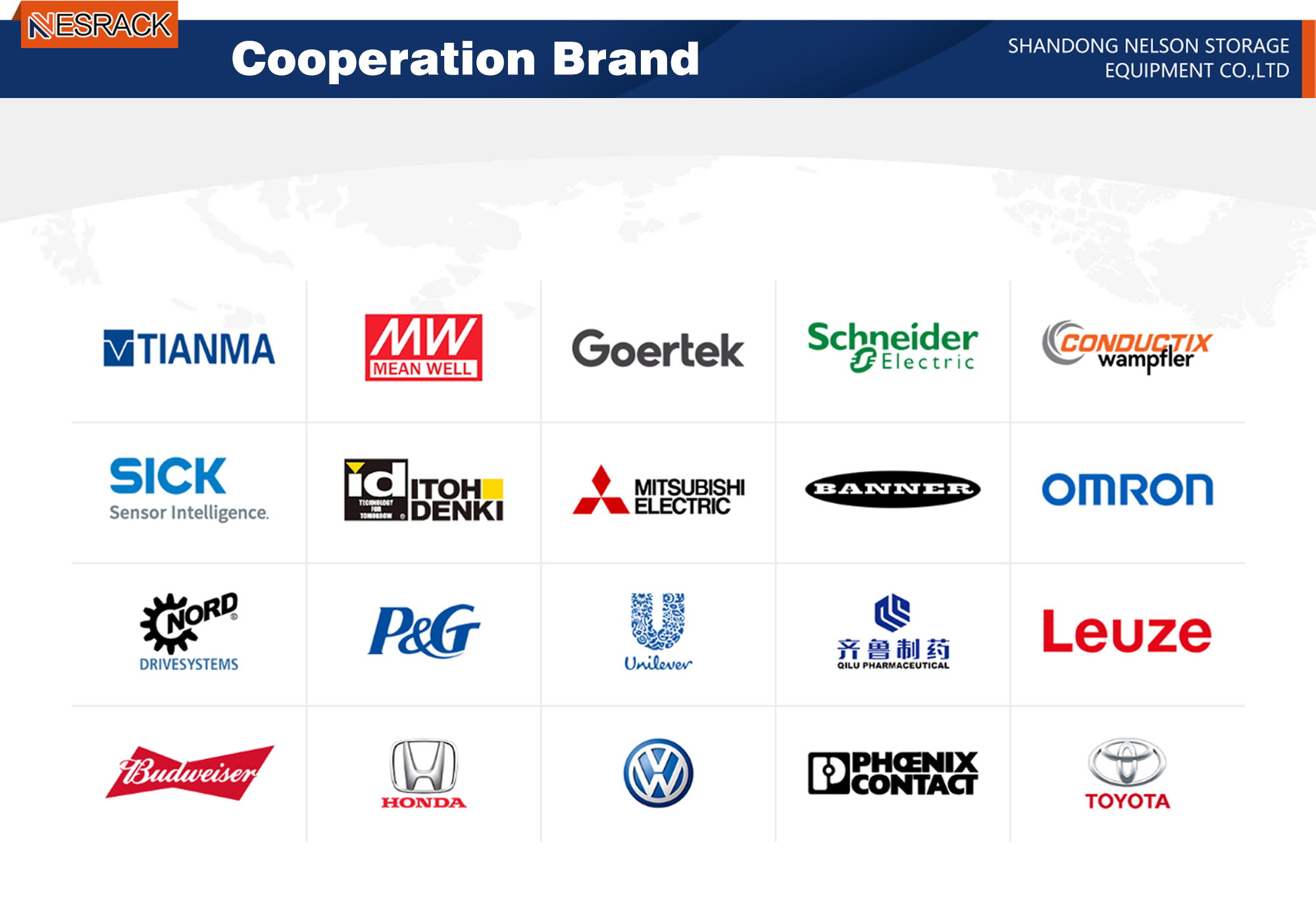 Cooperation Partners