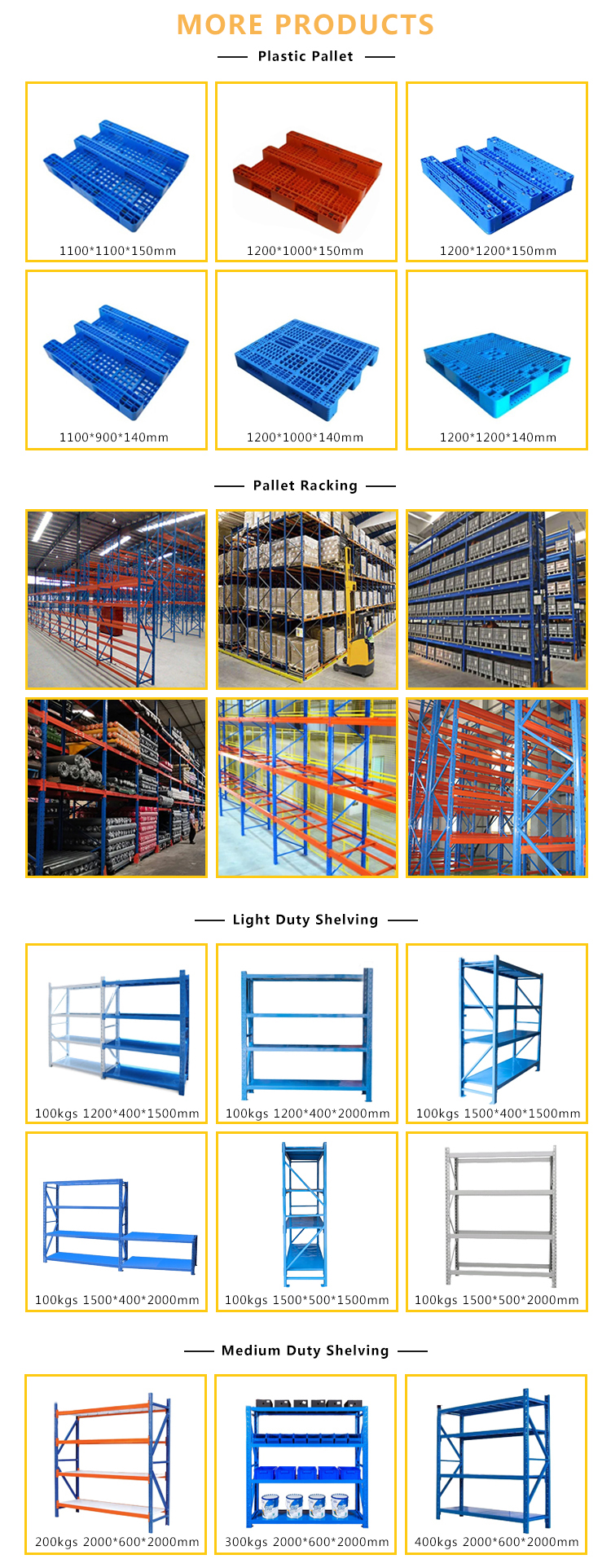 Storage Category Catalog