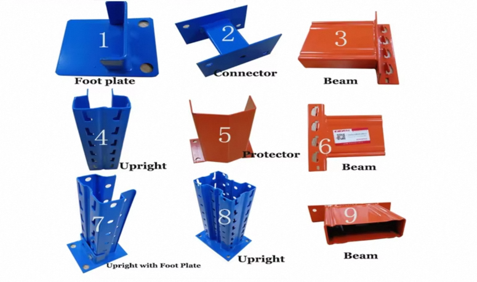 Cantilever Arm Loading