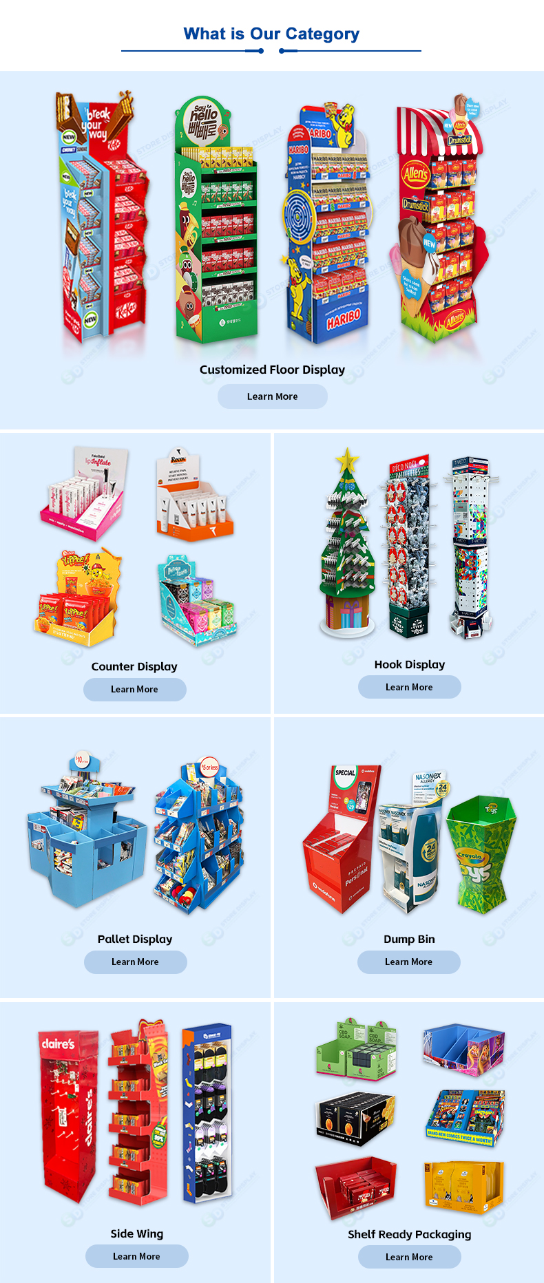Product Categories Overview