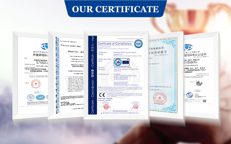 Industry Certification 1