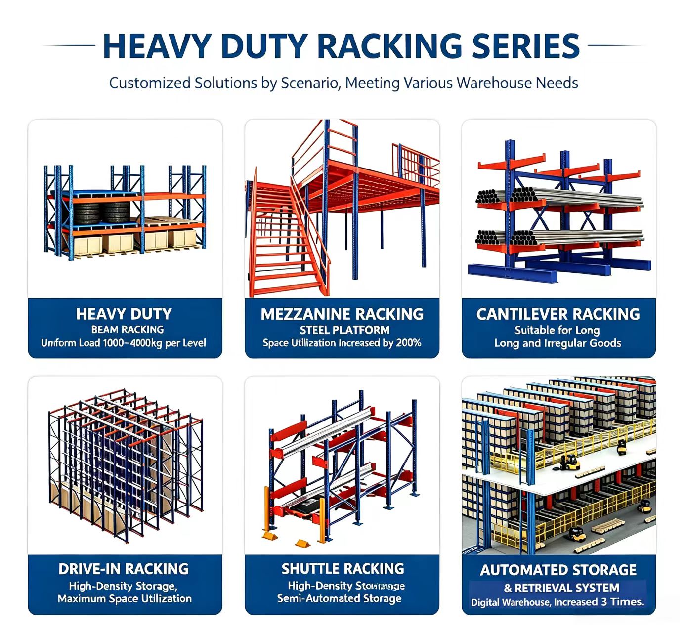 Radio Shuttle Rack High Density Pallet Storage Racking System for Automated Cold Storage Industrial Warehouse