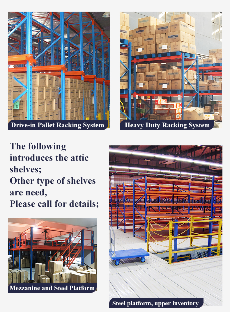 Mezzanine Floor Overview