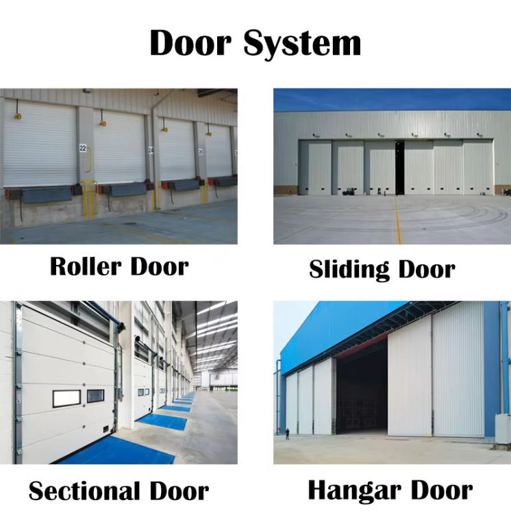 Prefabricated Metal Warehouse Building Steel Structure Industrial Storage Workshop Logistics Hub Steel Frame AISC CE ISO