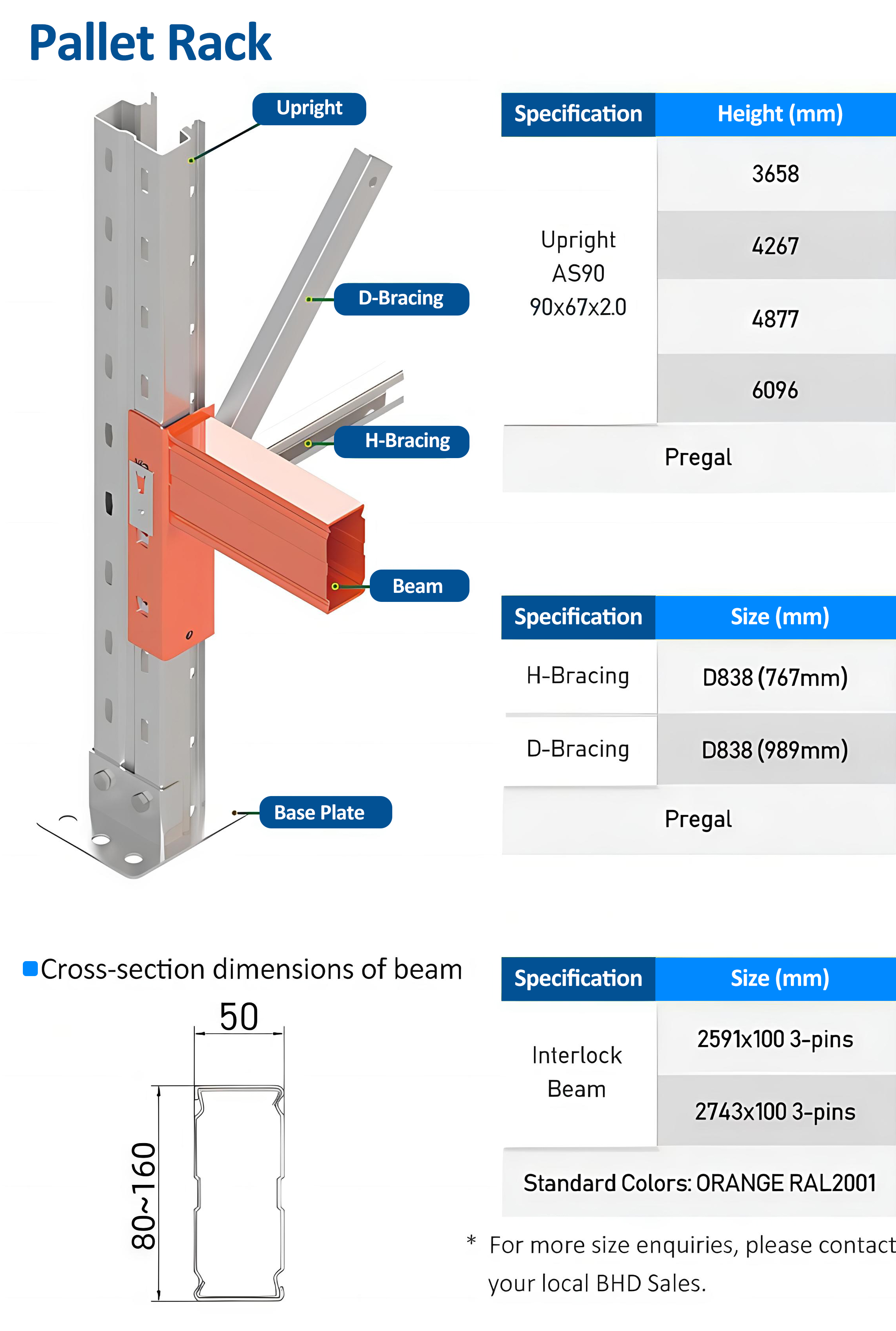 Pallet Rack Structure