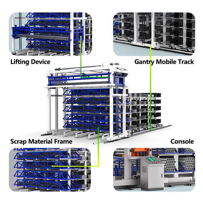 Industrial Fully Automatic Gantry Storage Rack System Automated Gantry Type Profile Steel Warehouse Equipment