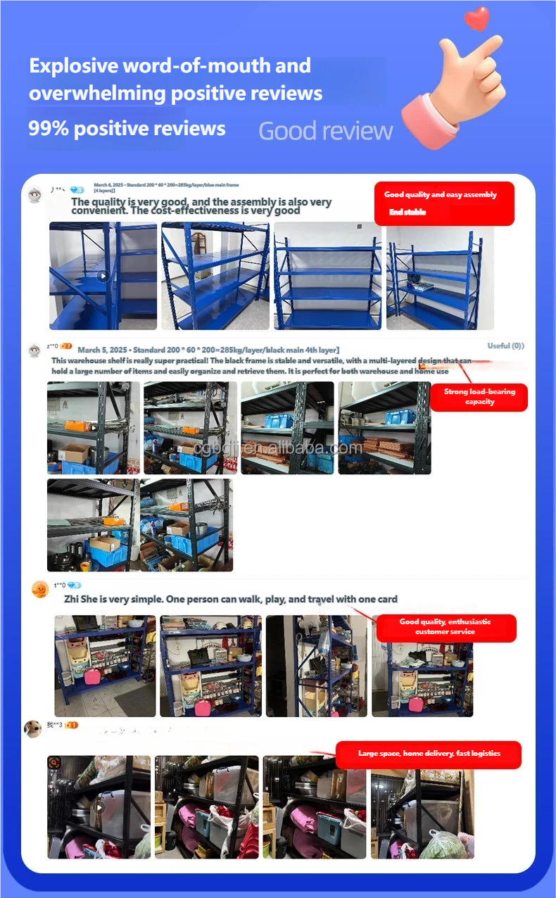 Product Display 7