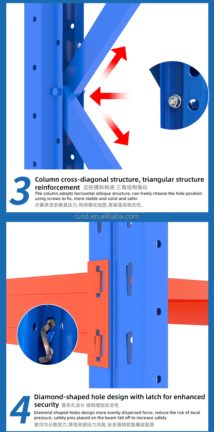 Product Display 7