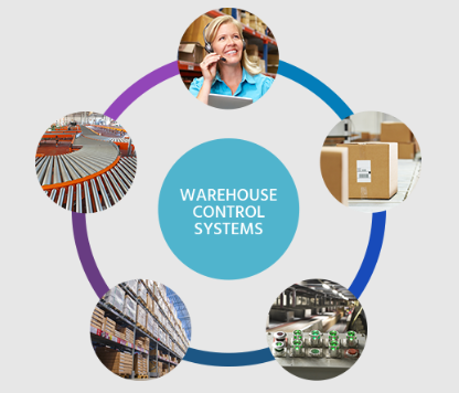 WCS Warehouse Architecture