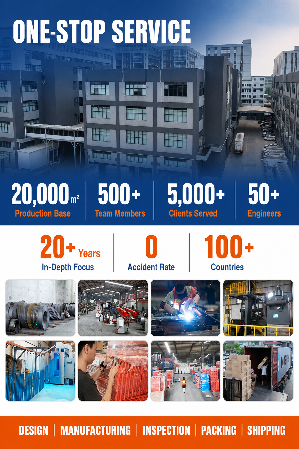 Factory Profile 1