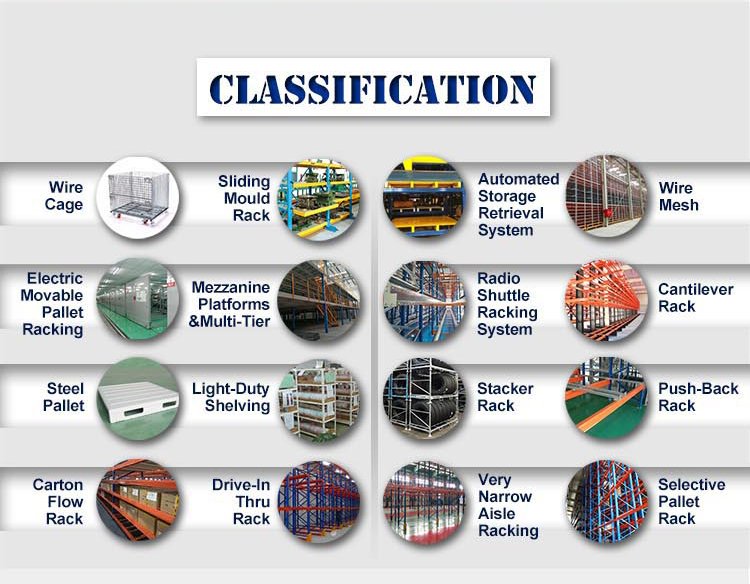 Rack Accessories Overview
