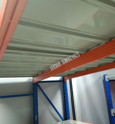 Product Detail View 2