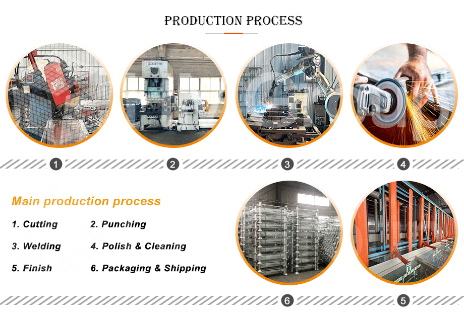 Heavy Duty Industrial Galvanized Metal Steel Storage Stacking Pipe Pallet Stillages Racks