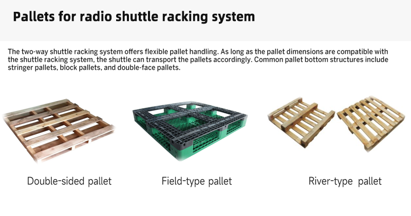 System Flow Specification