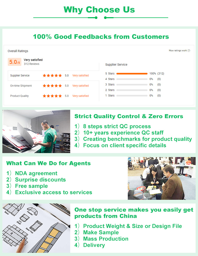 Why Choose Us Advantages