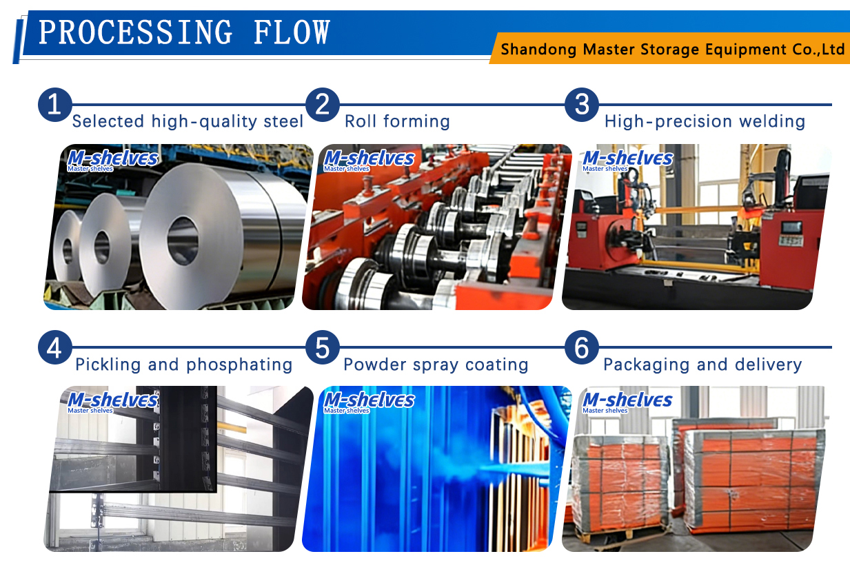 Wholesale CE Integrated Multi Layer Metal Storage Rack Industrial Steel Mezzanine Platform for Warehouse Storage
