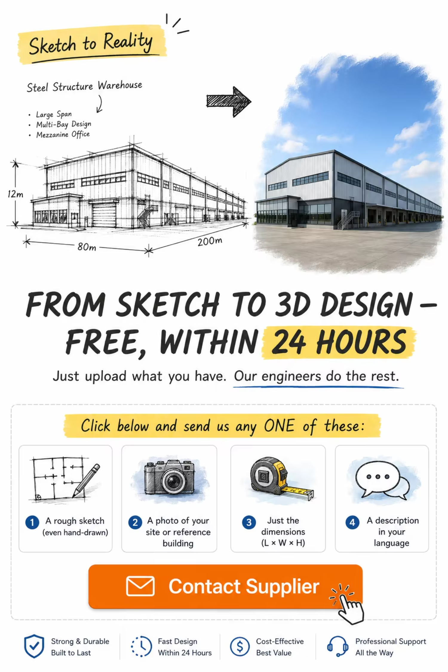 Prefabricated Metal Warehouse Building Steel Structure Industrial Storage Workshop Logistics Hub Steel Frame AISC CE ISO