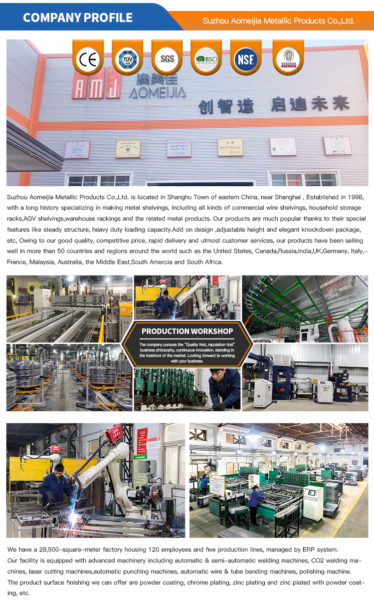 Manufacturing and Craftsmanship