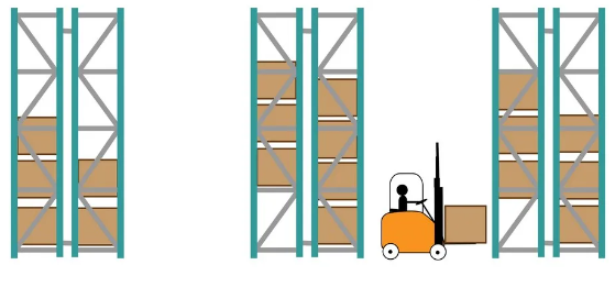 Warehouse Storage Shelf Heavy Duty Industrial Pallet Rack Very Narrow Aisle Racking System with Special Forklift